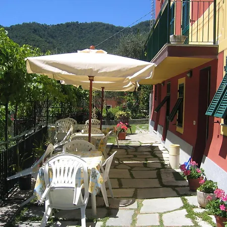 Farm stay Cerisola 2003